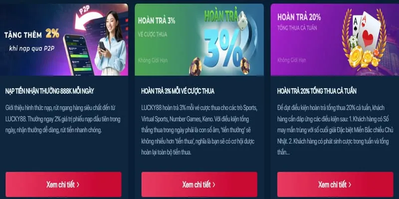 Hoàn trả hàng ngày cho casino trực tuyến